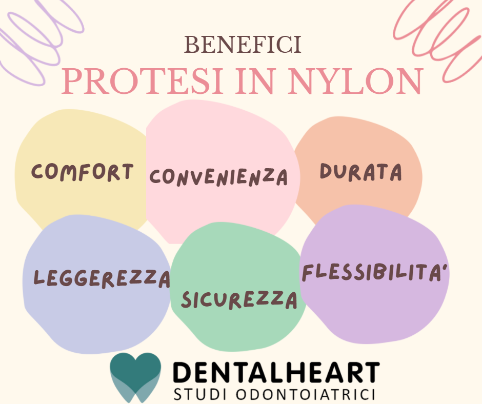 Benefici protesi in nylon di Dentalheart